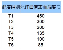 防爆热电偶-2.jpg