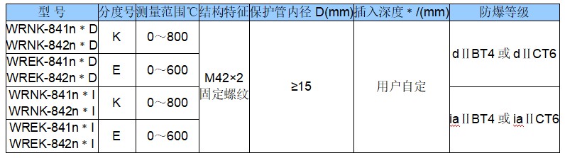 防爆热电偶-3.jpg