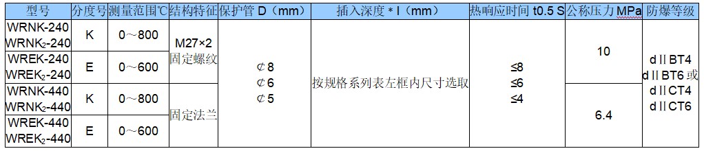 防爆热电偶-5.jpg