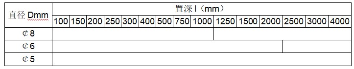 防爆热电偶-6.jpg